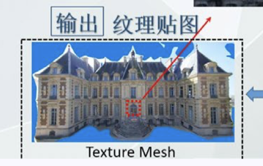 Architecture 3D Model