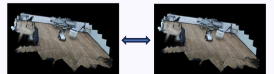 E-Commerce & Digital Twins